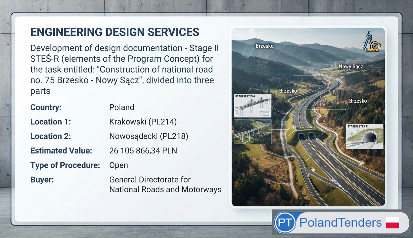 298 Accidents, 34 Deaths, One Overloaded Road: Poland Starts Designing the Replacement for the DK75