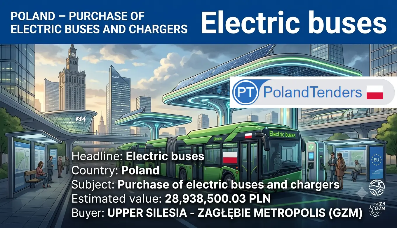 Polish Metropolis Secures 23.3 Million PLN Electric Bus Fleet to Accelerate Regional Green Transition