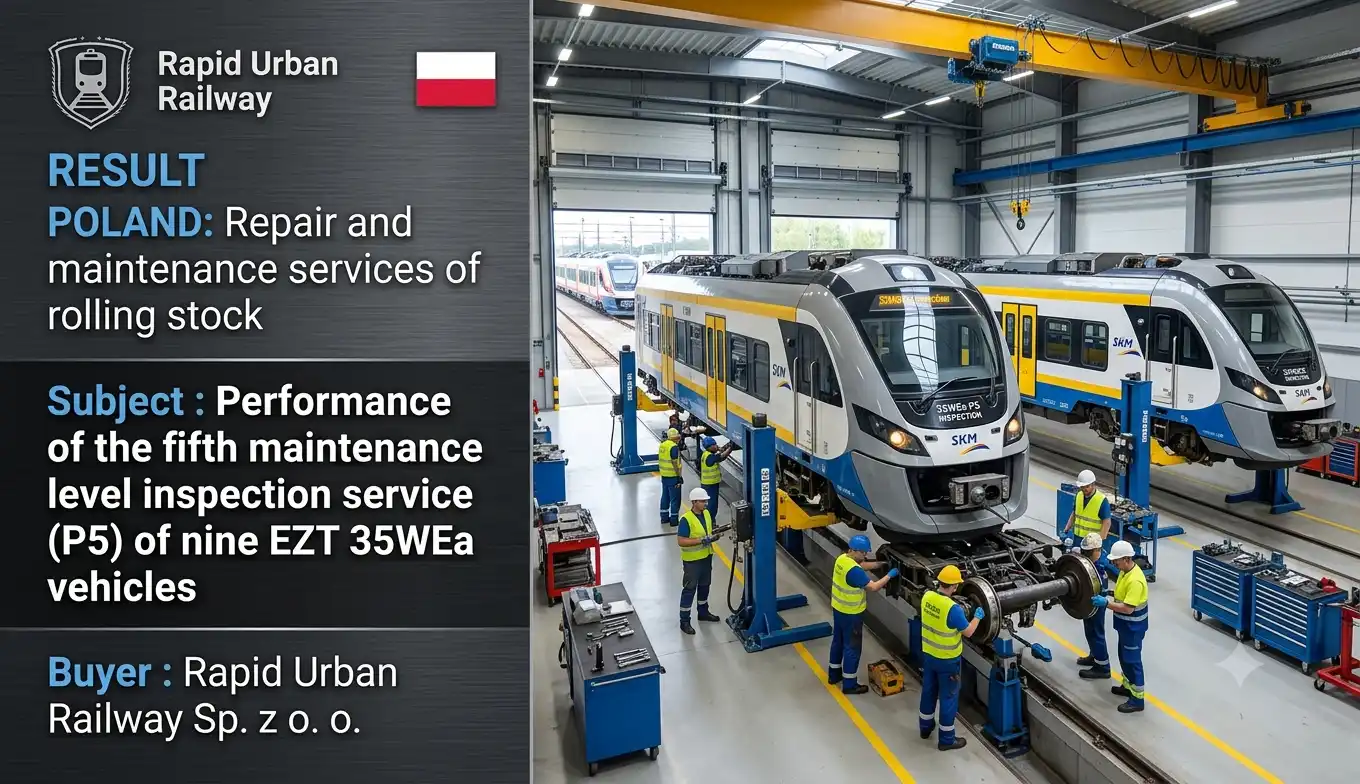 Poland Awards PLN 386.3 Million Rail Maintenance Contract for 35WEa Electric Multiple Units